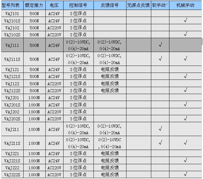 座阀-03.jpg