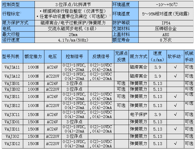 座阀-07.jpg