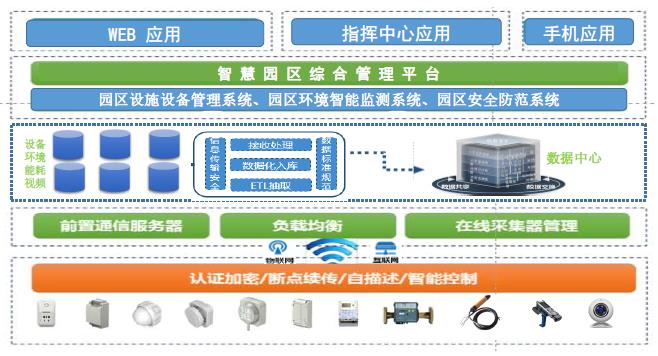 总体功能结构图.jpg