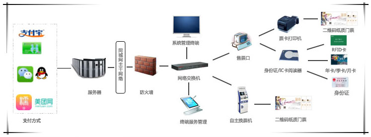 票务图_meitu_2.jpg