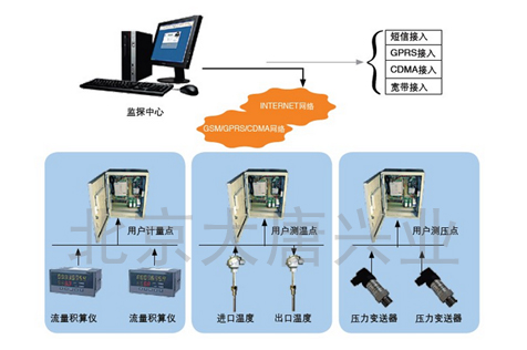 短信-01.jpg